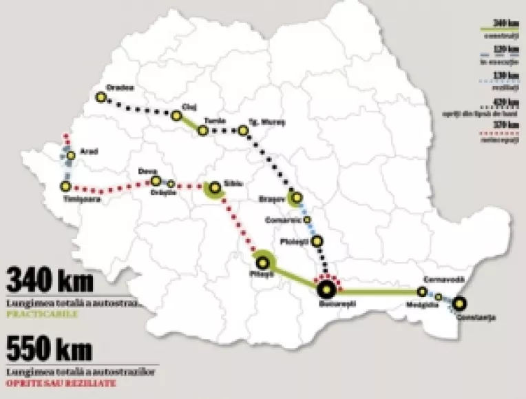 Francezii de la COLAS au dreptate: Autostrada Cernavoda-Medgidia nu va fi terminata in 2011